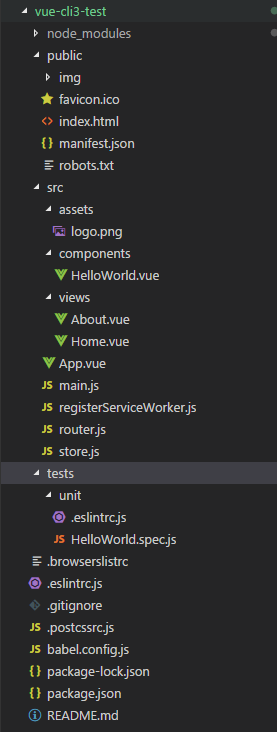 目录结构 图片3